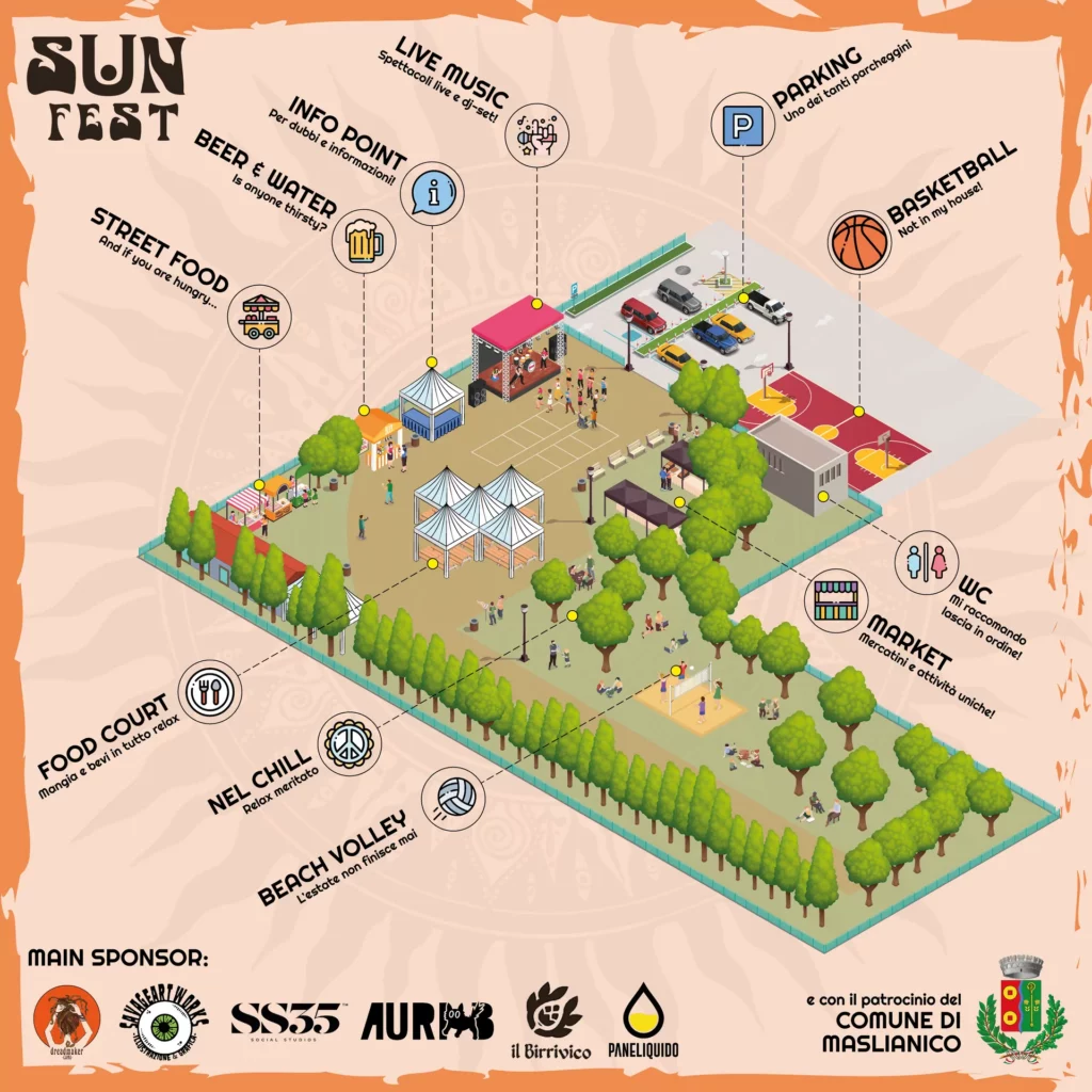 Mappa SunFest26